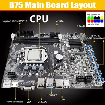 B75 USB-ETH Kaevandamine Emaplaadi+G2030 CPU+SATA Kaabel+Lüliti Kaabel 12XPCIE, Et USB3.0 DDR3 LGA1155 BTC Kaevandaja Emaplaadi 2